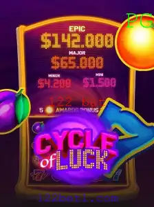 CycleofLuck: Descubra a Emoção do Jogo com 122 Bet